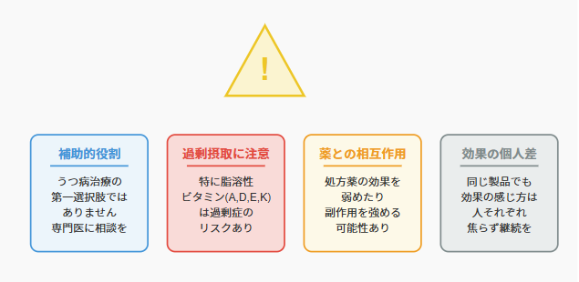 マルチビタミンを摂る際の注意点
