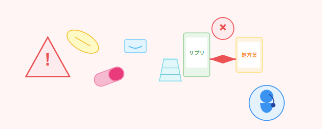 薬を飲んでいる人は特に要注意！