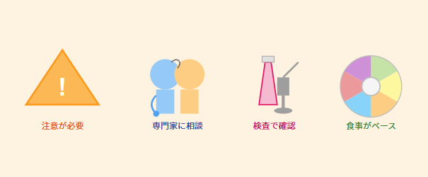 でも待って!サプリを飲む前に知っておくべきこと