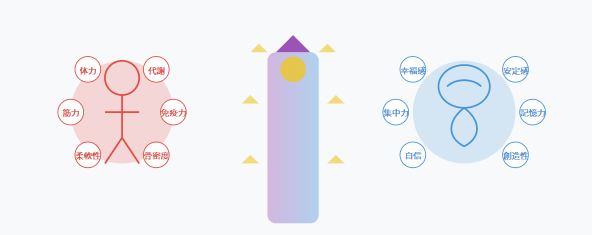 運動は心と体の健康を同時に手に入れる魔法のツール