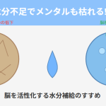 【心の渇きを潤す】水分不足でメンタルも枯れる!? 脳を活性化する水分補給のすすめ