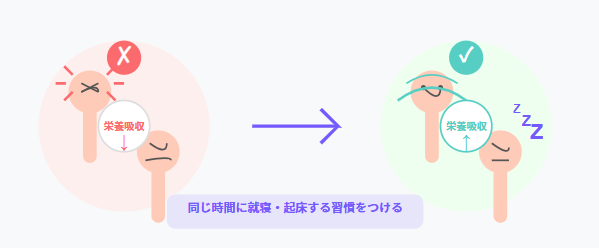 ライフハック6：ストレスを管理し、質の高い睡眠をとる