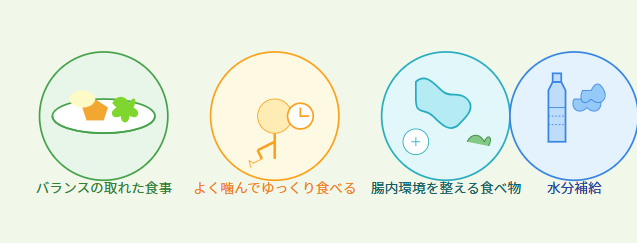 運動効果を高める食事のポイント