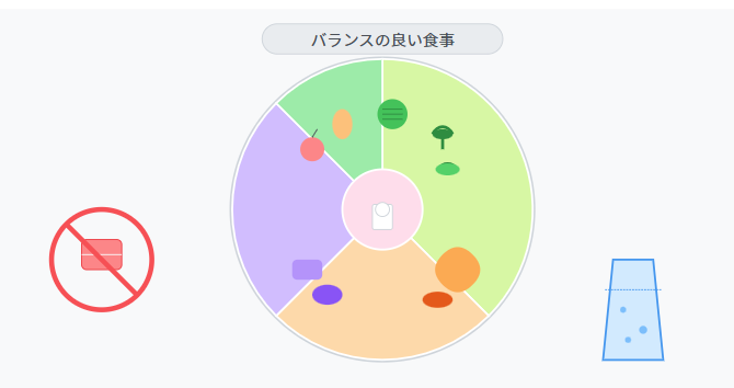 【本当に大丈夫？】「この食べ物でうつ病が治る」という情報の危険性とは