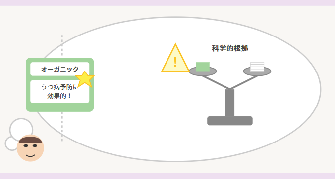 「オーガニック食品×うつ病予防」本当のところは?知って得する最新事情